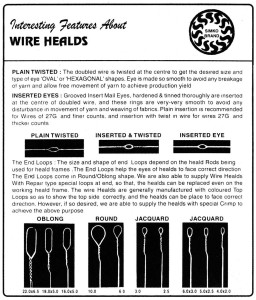 Inserted-Twisted Wire Heald